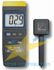 Electromagnetic Meter